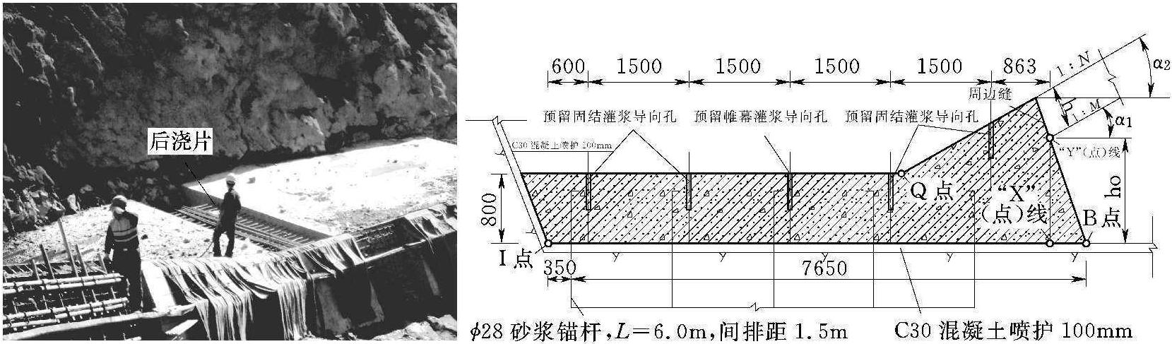 肯斯瓦特水利樞紐工程大壩設(shè)計特點及運行